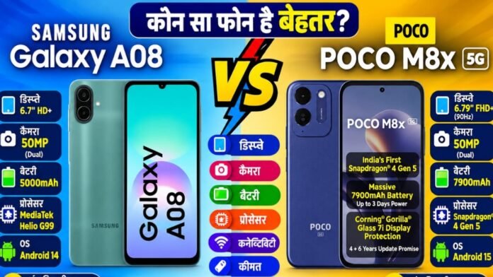 Samsung Galaxy A08 vs Poco M8x 5G