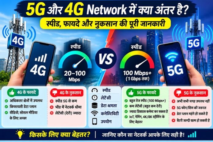5G और 4G Network में क्या अंतर है?