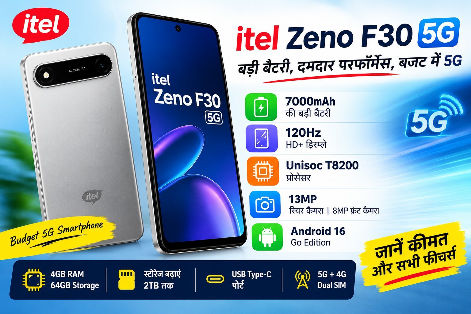 itel Zeno F30 5G: 7000mAh बैटरी